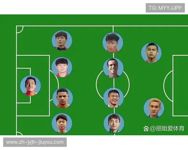 足球比赛中的快速反击与阵型布置